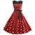 Rotes Vintage-Kleid mit gepunkteter Spitze